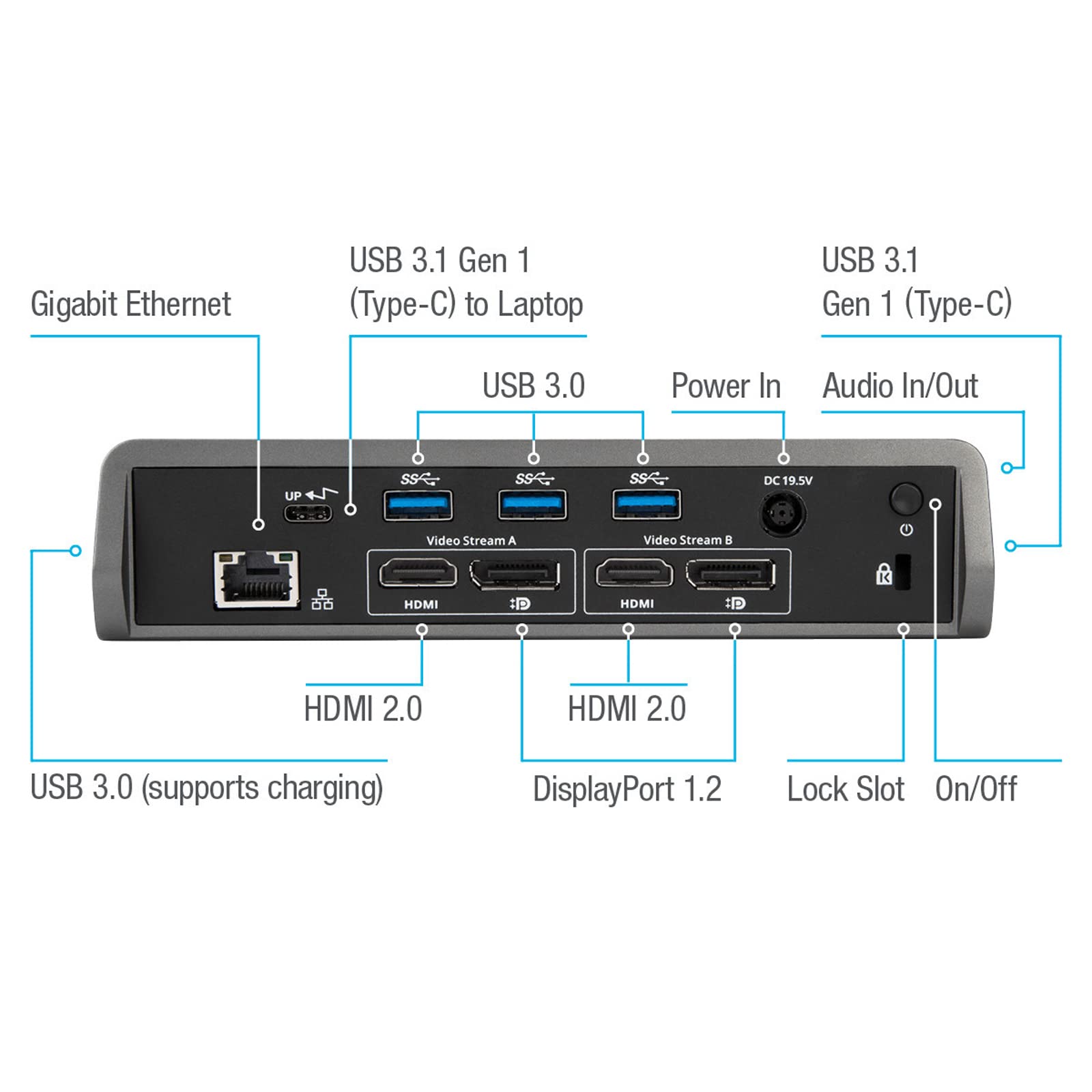 targus-universal-usb-c-dual-video-4k-dock-with-power-dock180euz-displaylink-dl-6 image 8