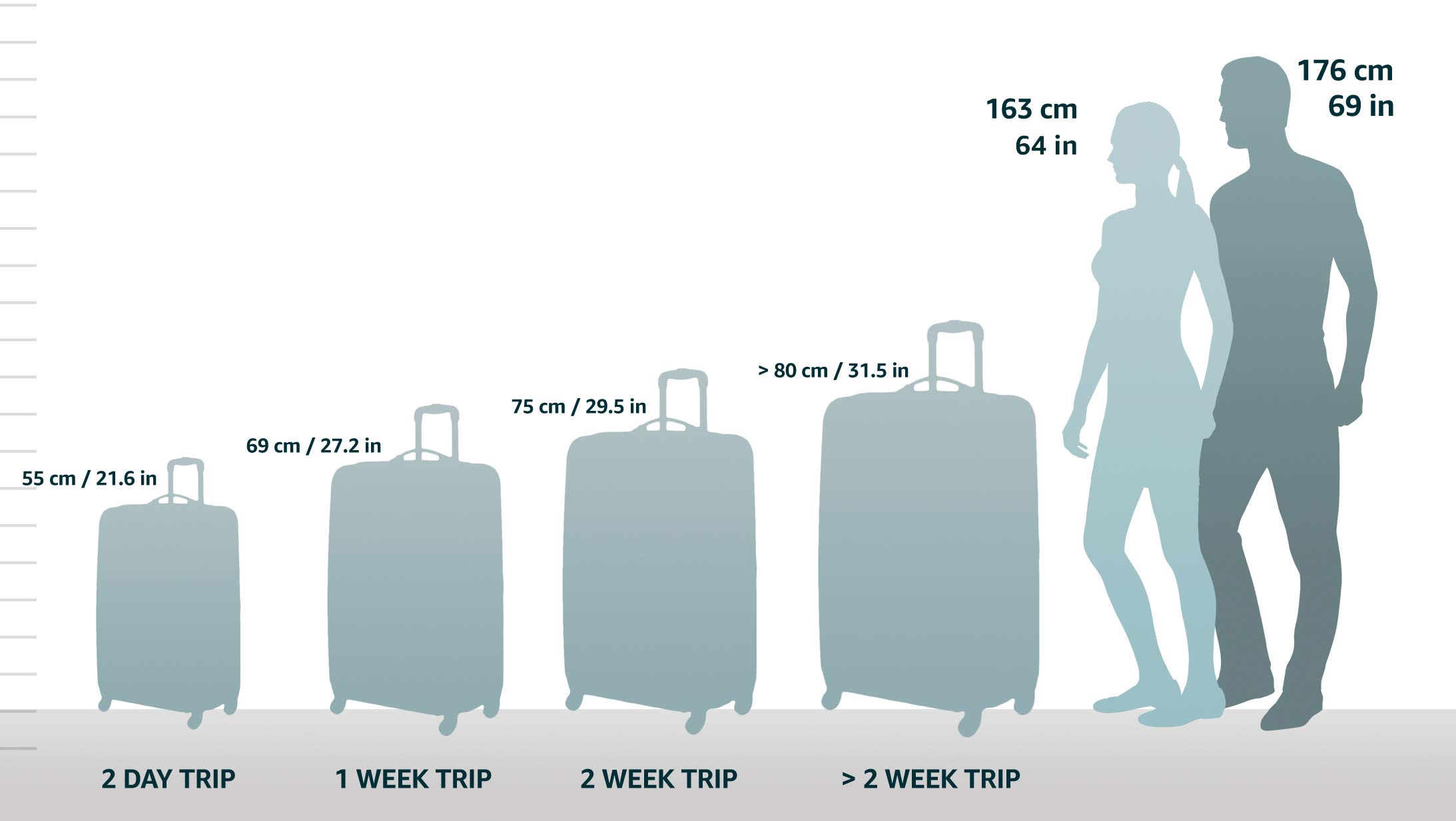 swissgear-borah-softside-spinner-luggage-navy-checked-large-28-inch image 2