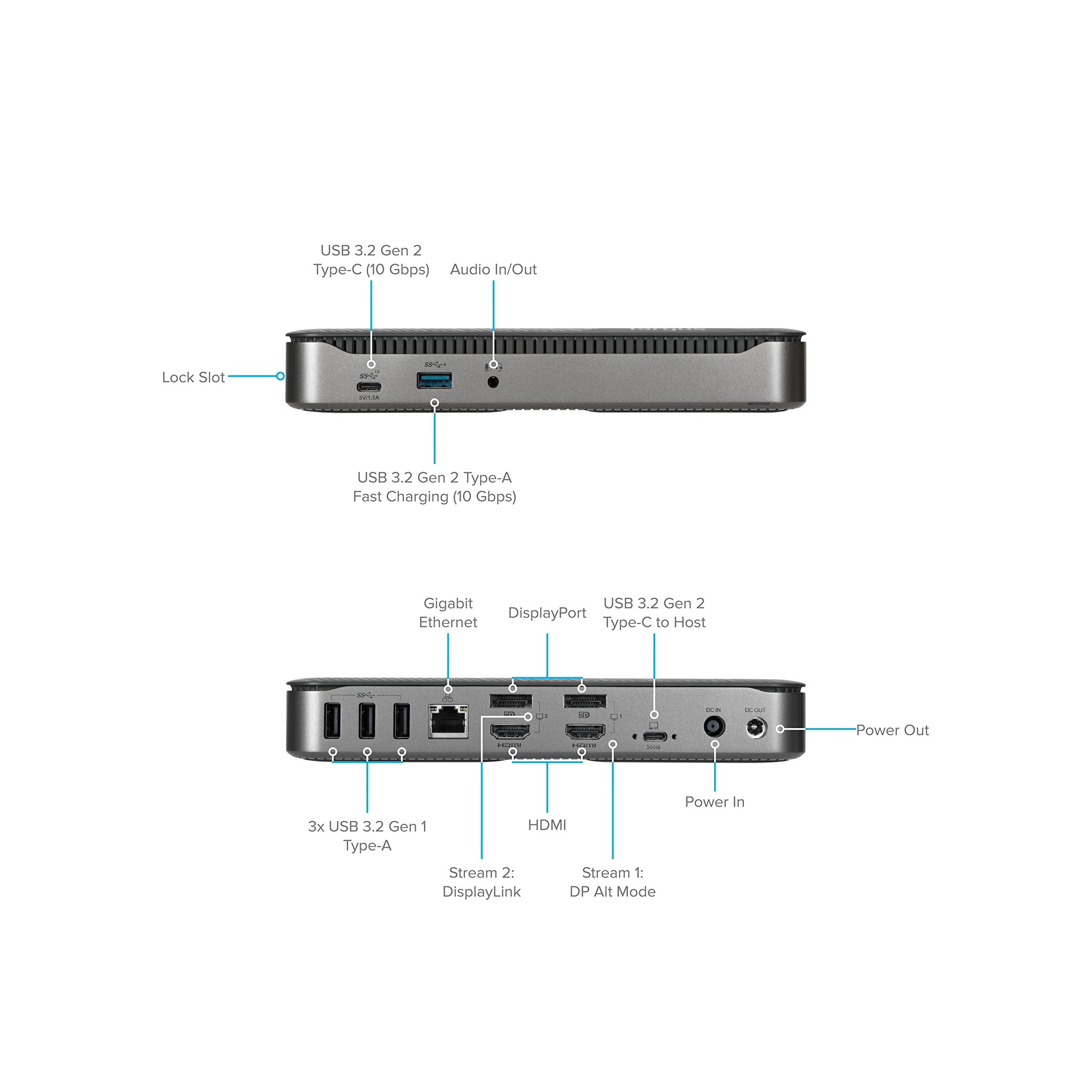 targus-dock710usz-usb-c-hybrid-universal-quad-4k-docking-station-8k-support-100w image 2