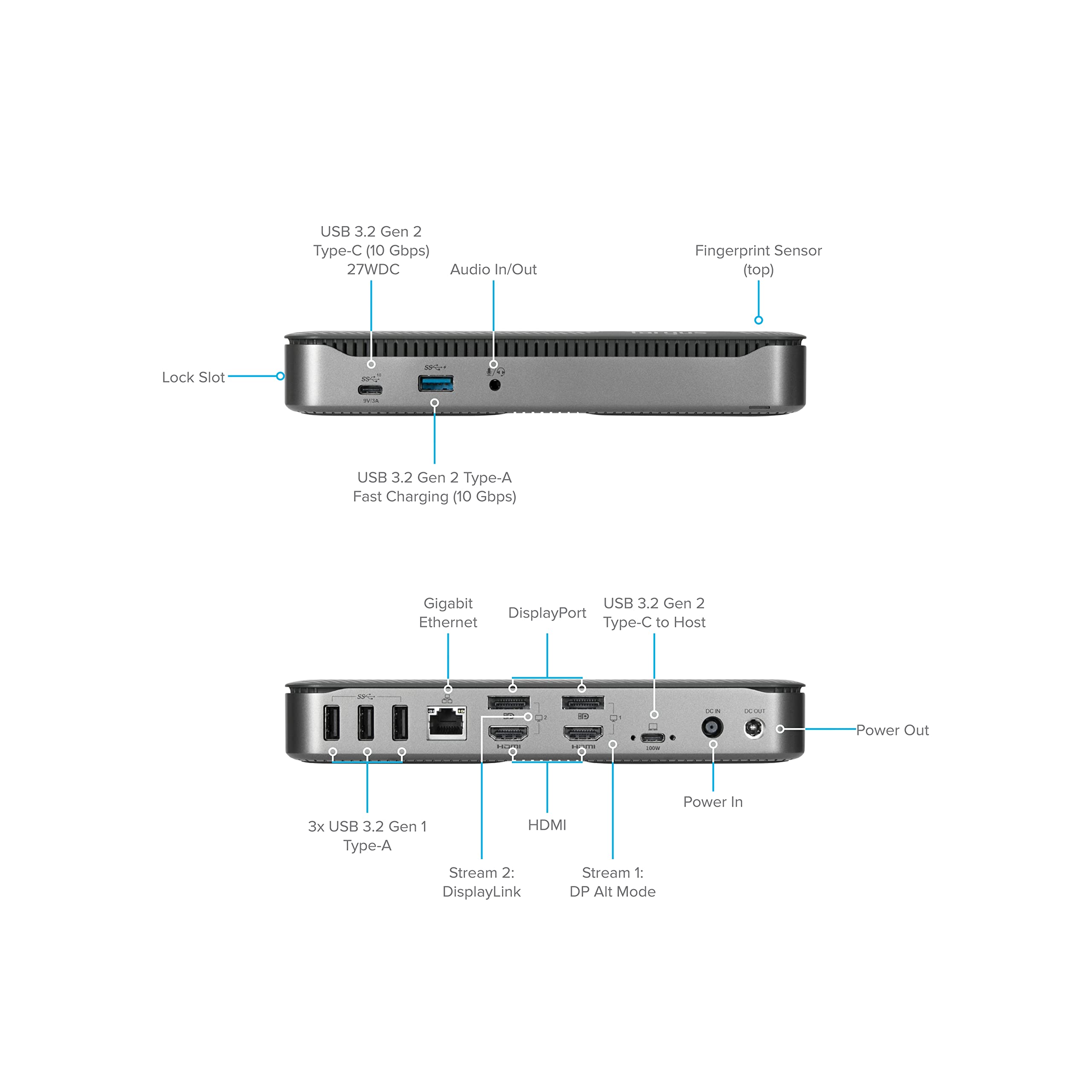 targus-usb-c-hybrid-universal-docking-station-dock720usz-quad-4k-single-8k-finge image 2