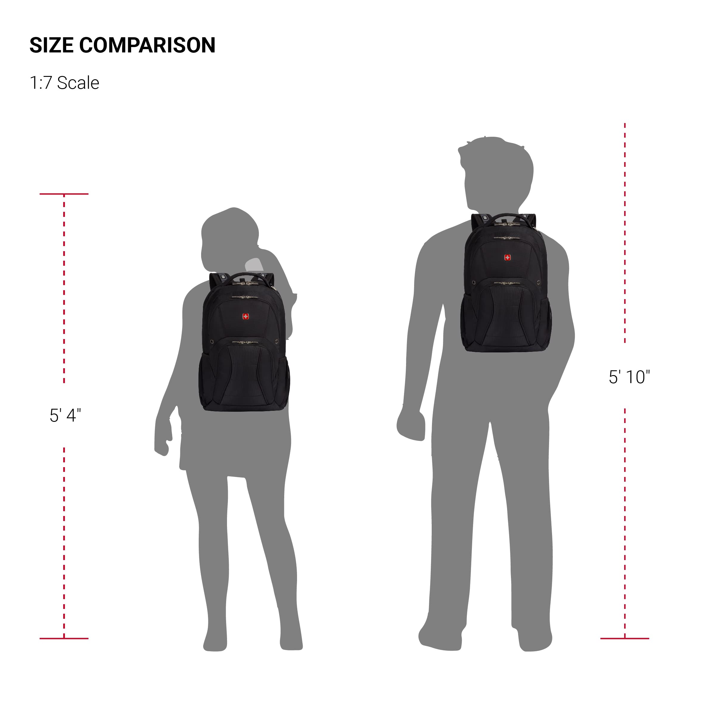 swissgear-sa1908-scansmart-laptop-backpack-fits-most-17-inch-laptops image 7