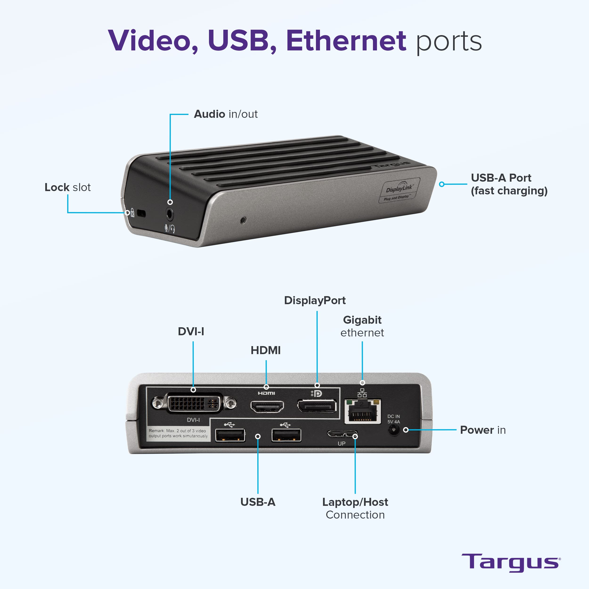 targus-dsu300us-versalink-universal-usb-c-dual-hd-video-docking-station image 3
