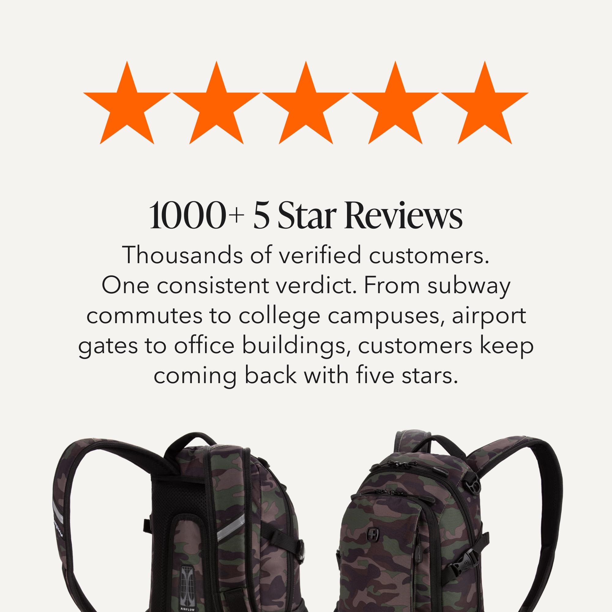 swissgear-city-pack-backpack-slim-profile-camo-green-15-9l-18-inch image 7