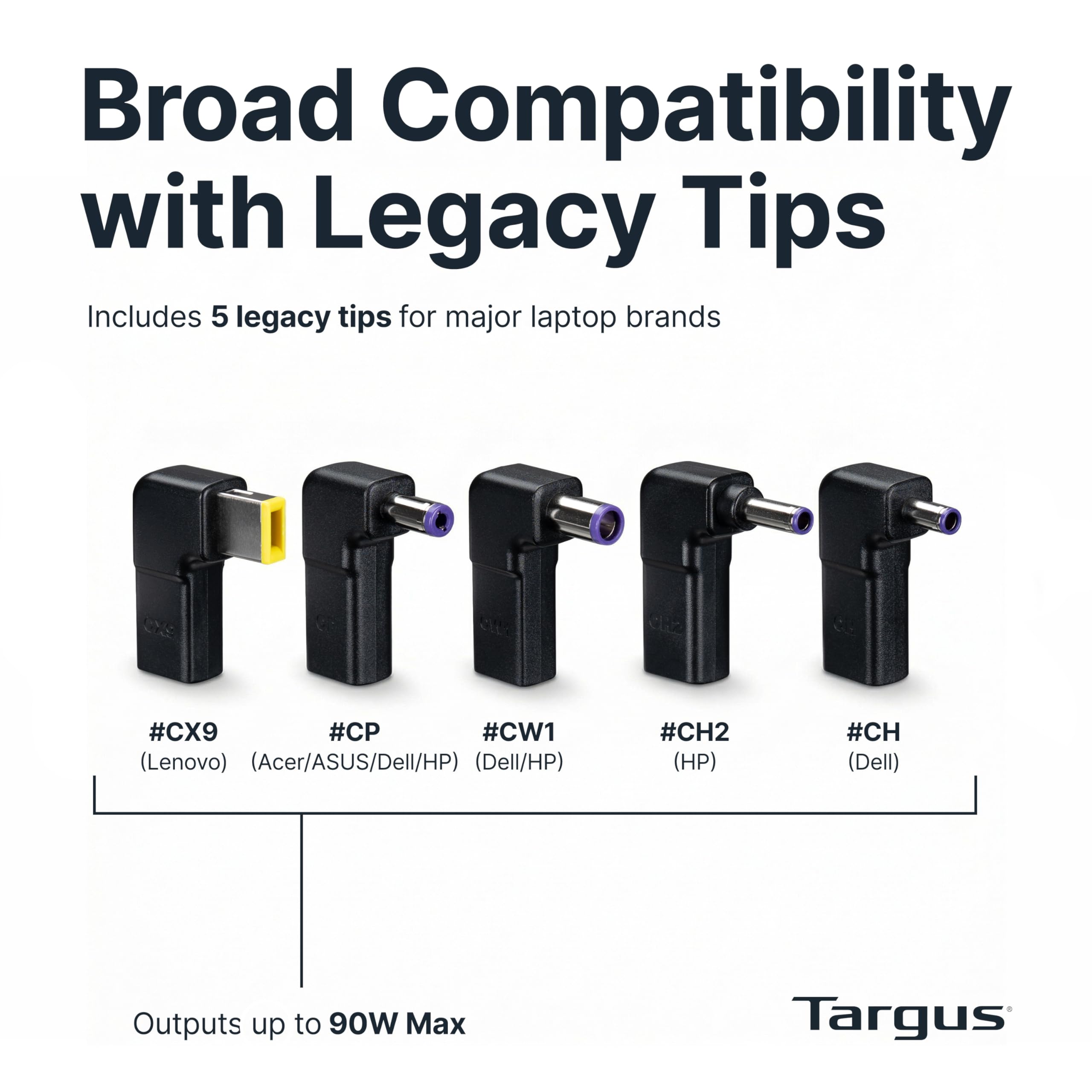 targus-100w-universal-usb-c-legacy-charger-apm108tt-5-interchangeable-tips-for-d image 7