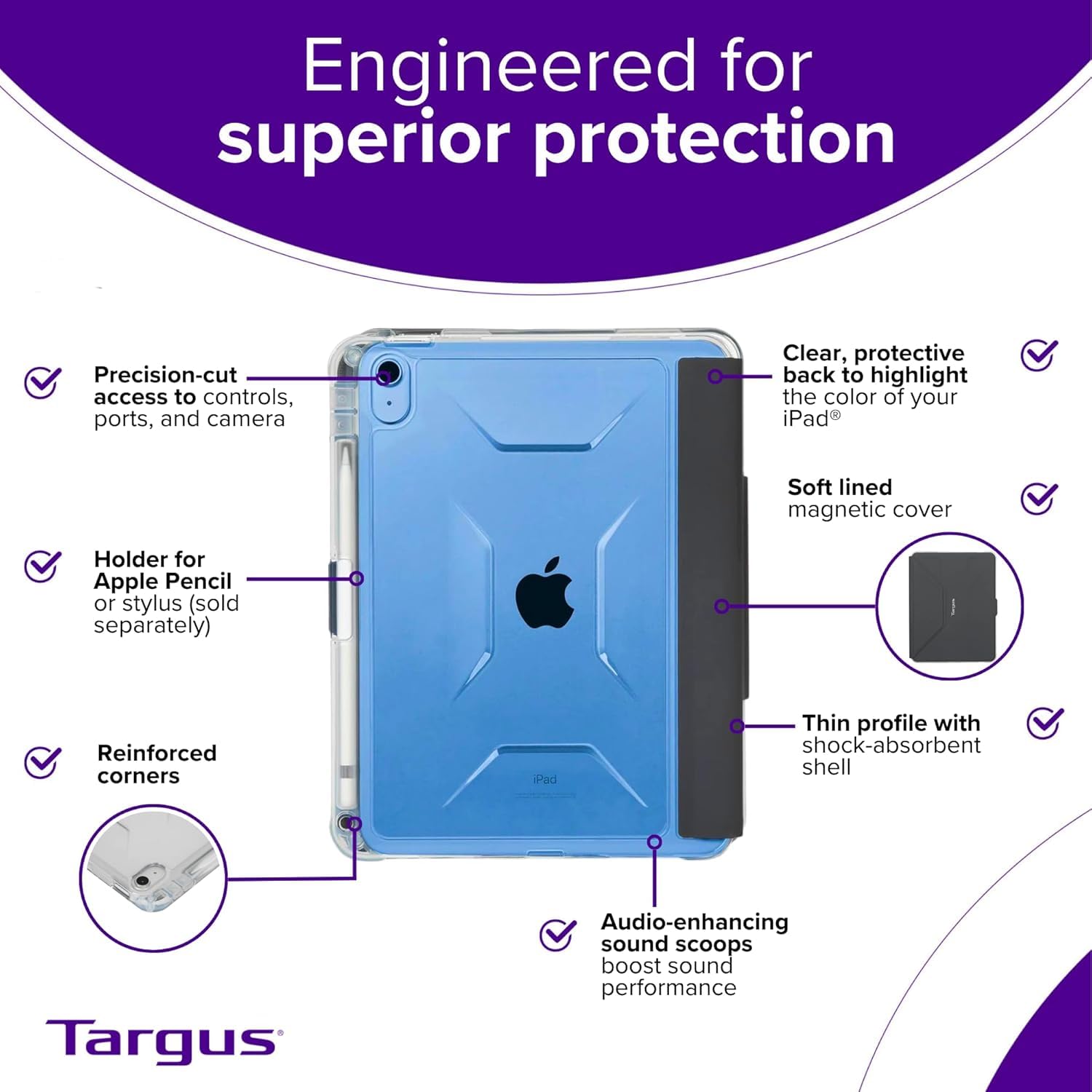 targus-pro-tek-clear-case-for-ipad-10-9-a16-10th-gen-military-grade-drop-protect image 4