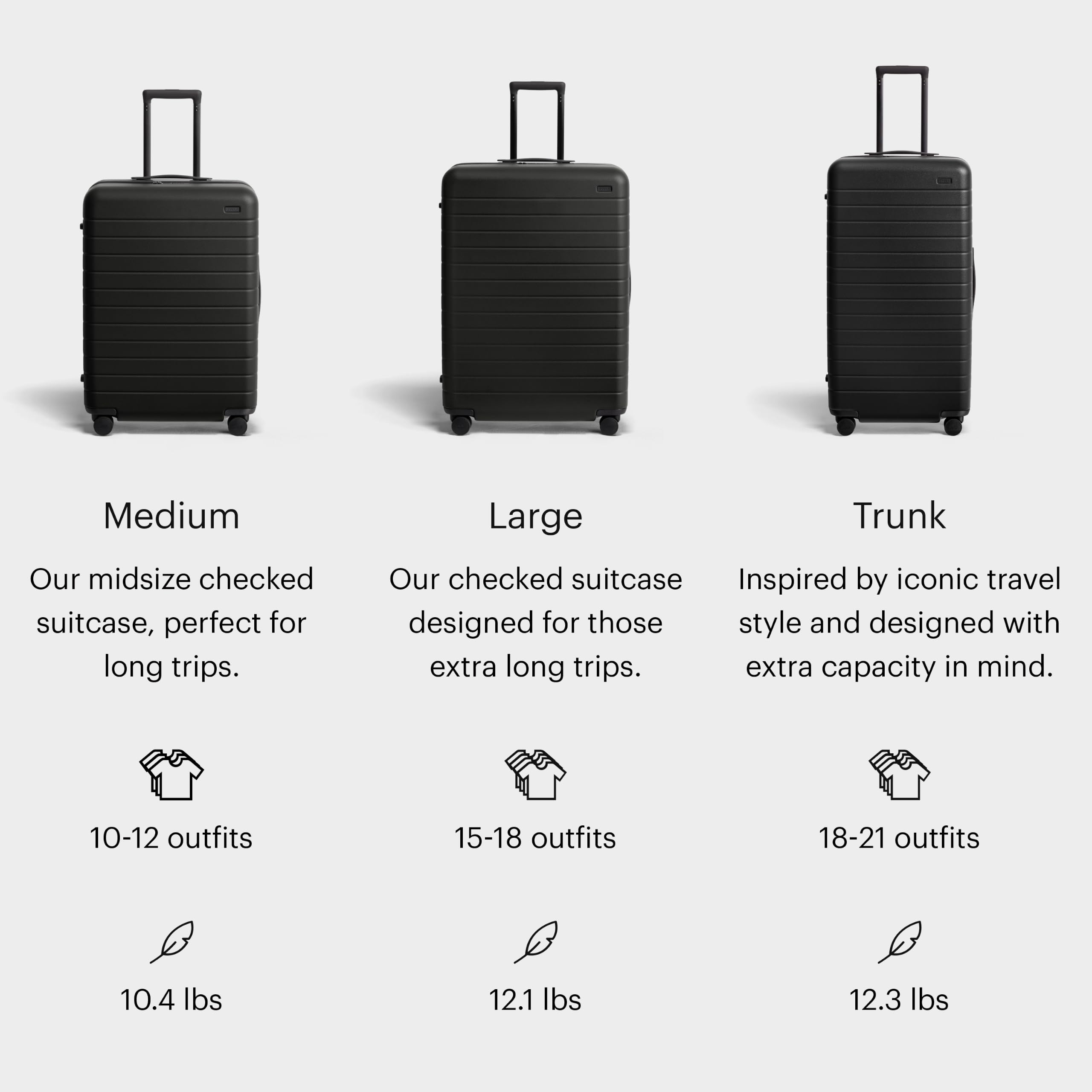 away-medium-checked-luggage-26-inch-polycarbonate-hardside-suitcase-with-whisper image 6