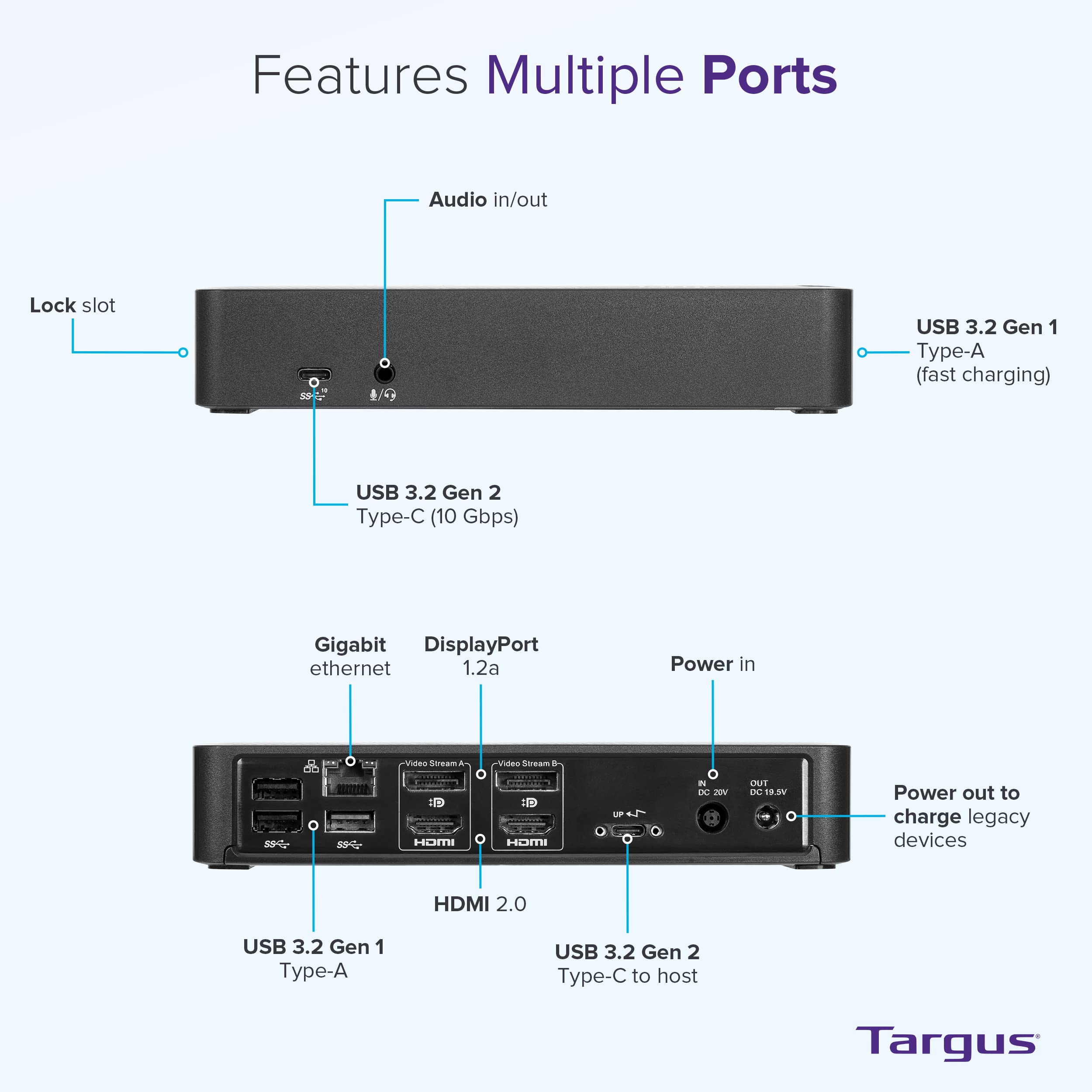 targus-usb-c-universal-dv4k-docking-station-dock192usz-with-100w-power-delivery- image 2