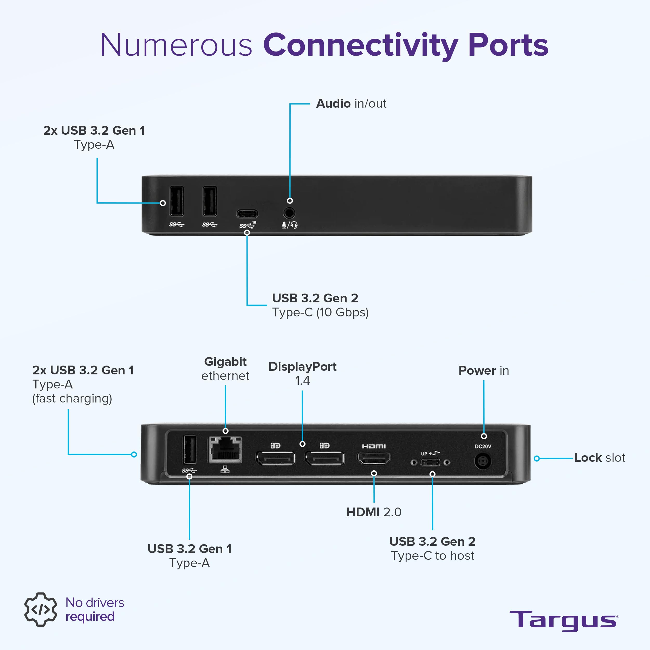 targus-dock430-usb-c-multi-function-displayport-alt-mode-video-docking-station-w image 2