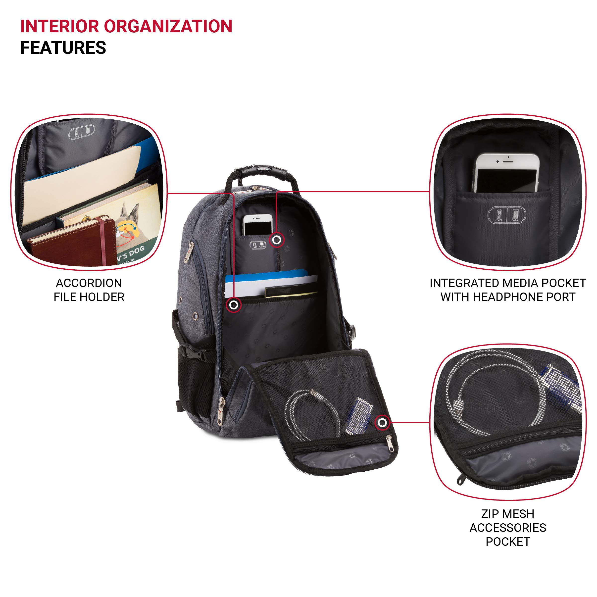 swissgear-5977-scansmart-tsa-friendly-laptop-backpack-fits-most-17-inch-laptops- image 4