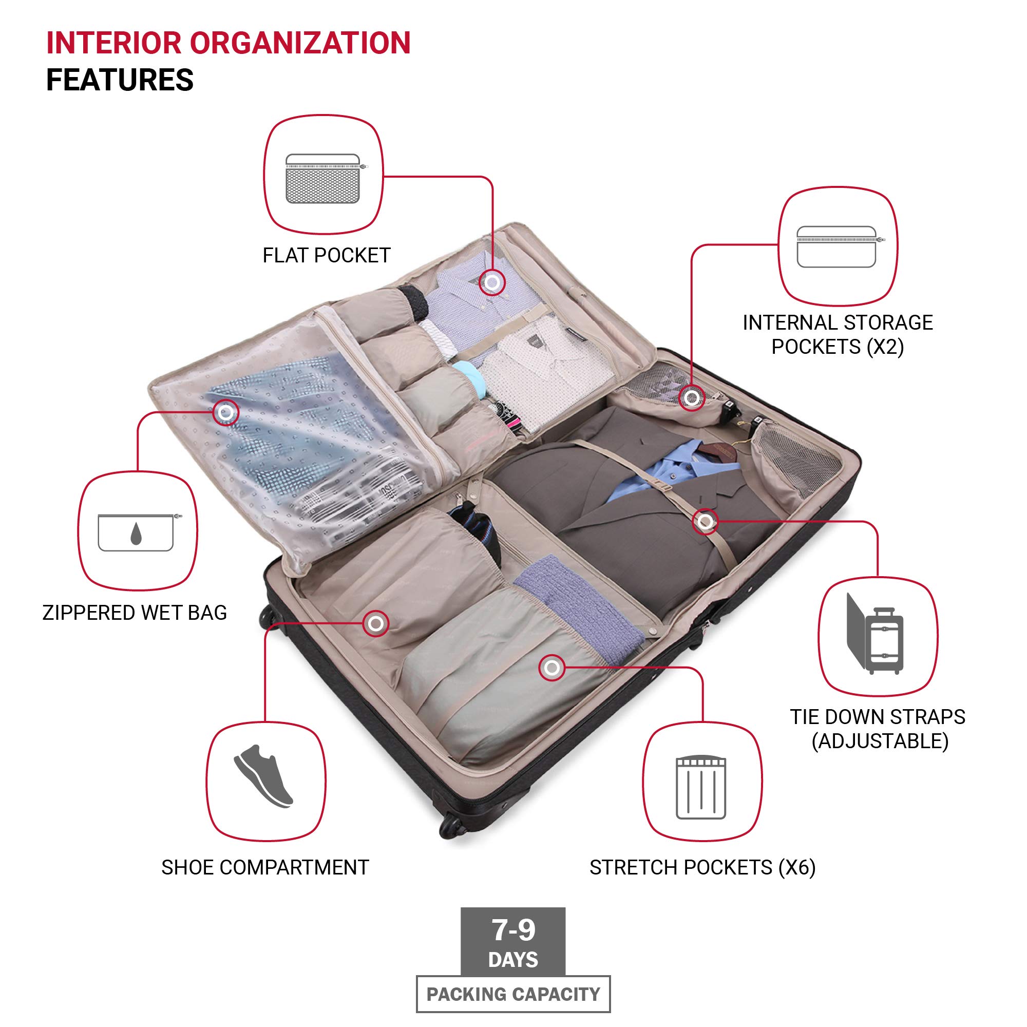 swissgear-7895-premium-rolling-garment-bag-with-bonus-hanging-feature-24-inch-lu image 4