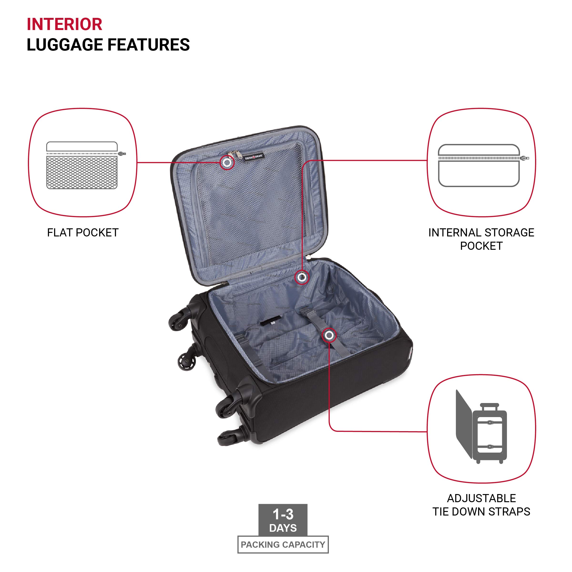 swissgear-4010-softside-spinner-luggage-18-inch-carry-on-black image 4