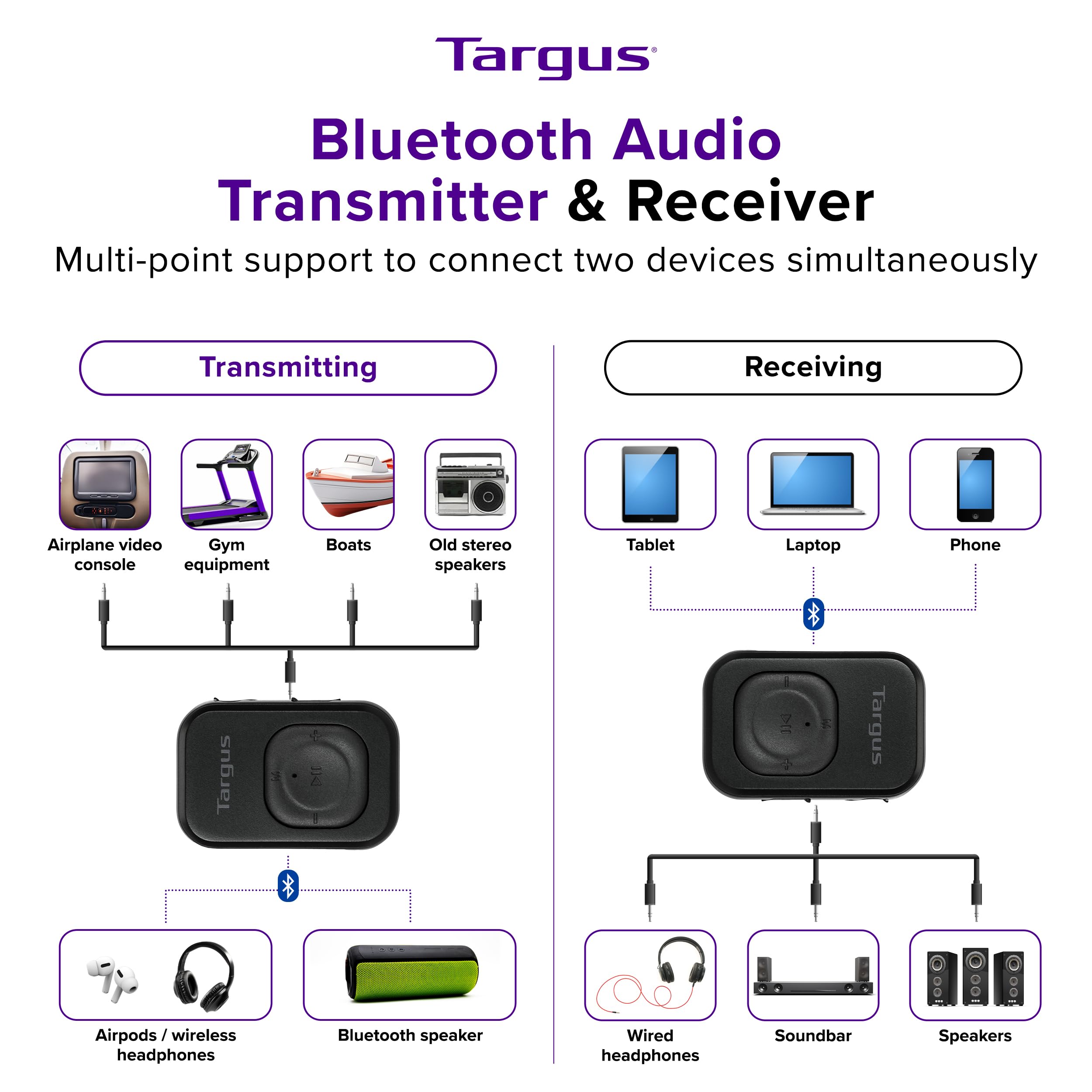 targus-wireless-bluetooth-audio-adapter-aca973gl-2-in-1-transmitter-receiver-for image 5