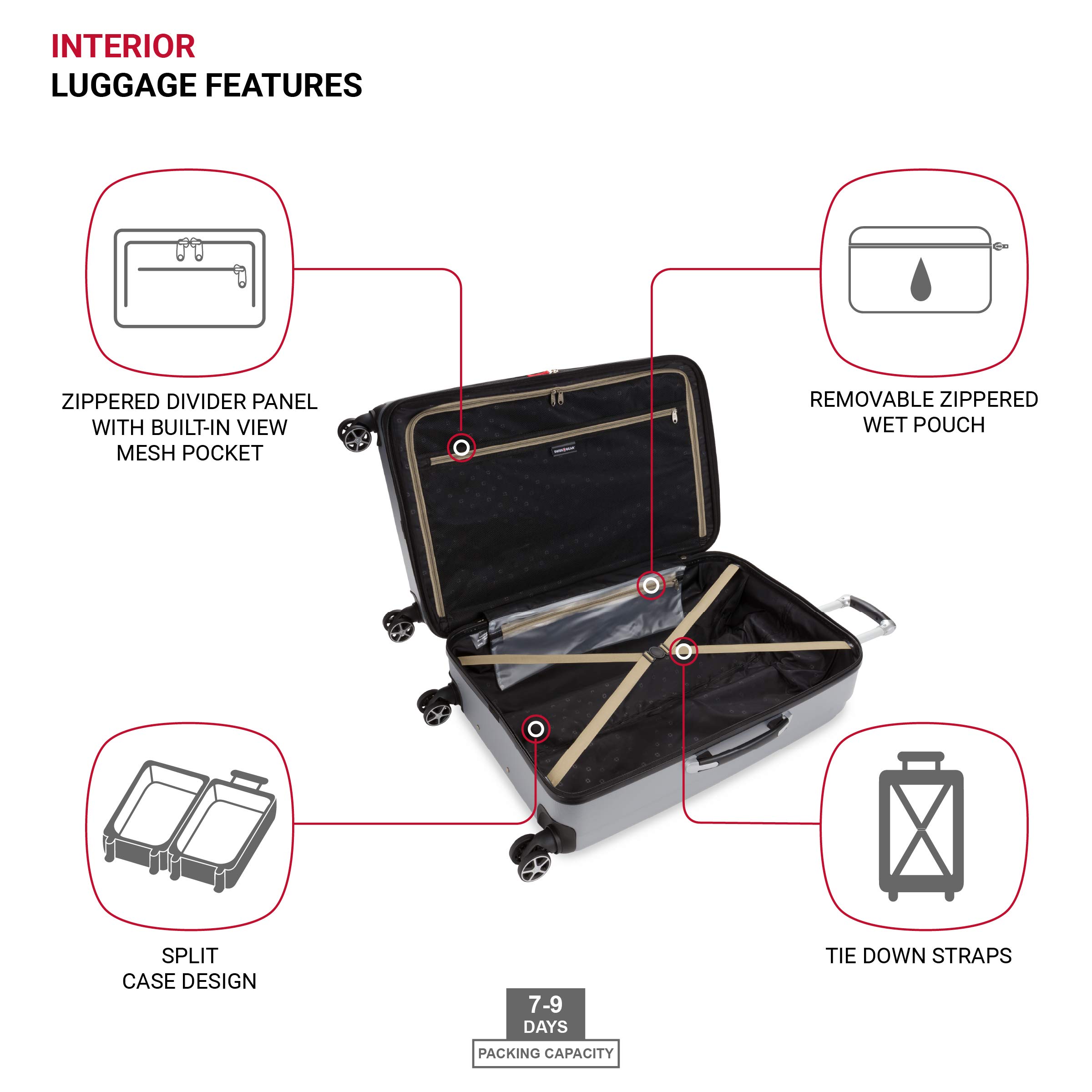 swissgear-7585-hardside-expandable-luggage-with-spinner-wheels-silver-checked-la image 4