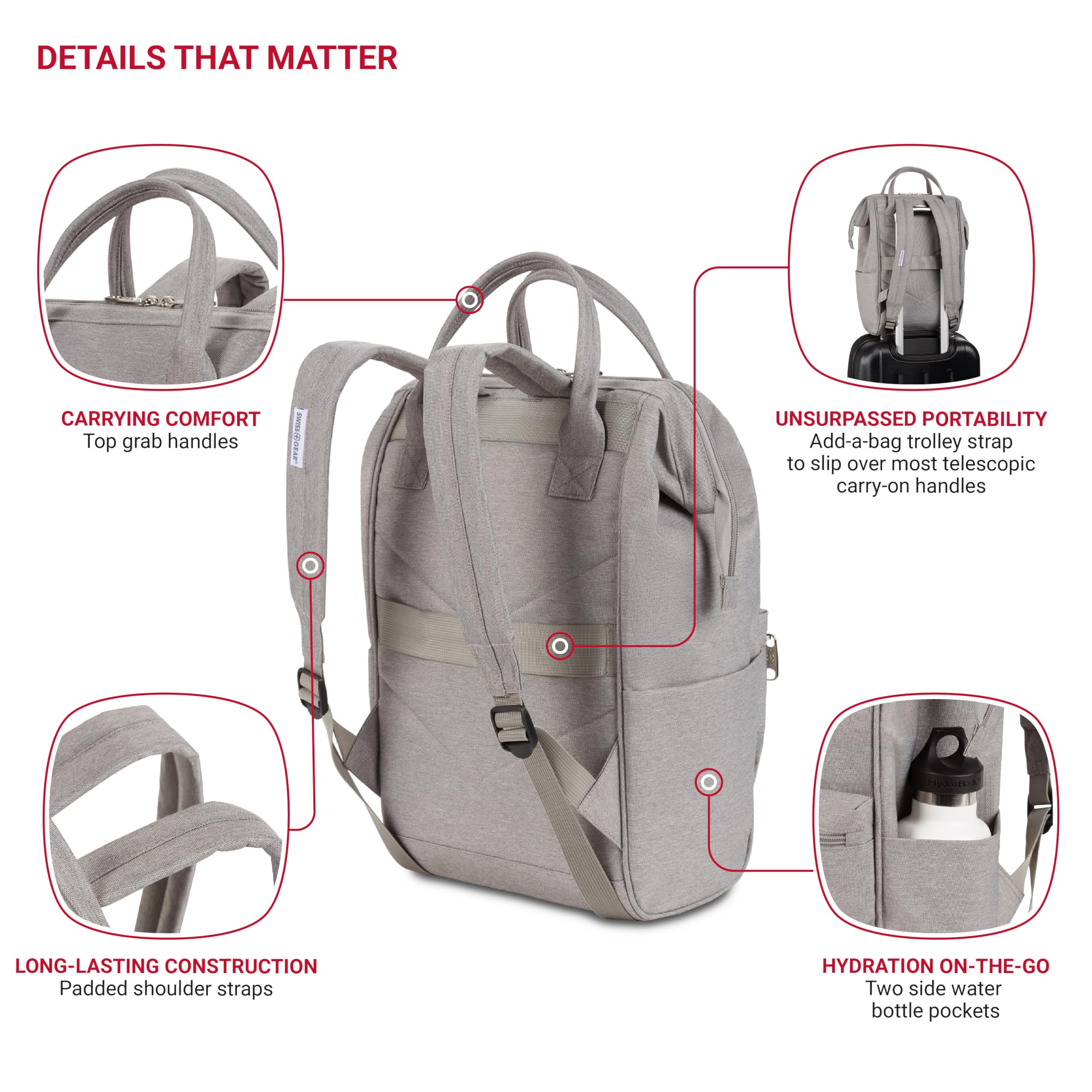 swissgear-3576-laptop-backpack-grey-12-inch image 3