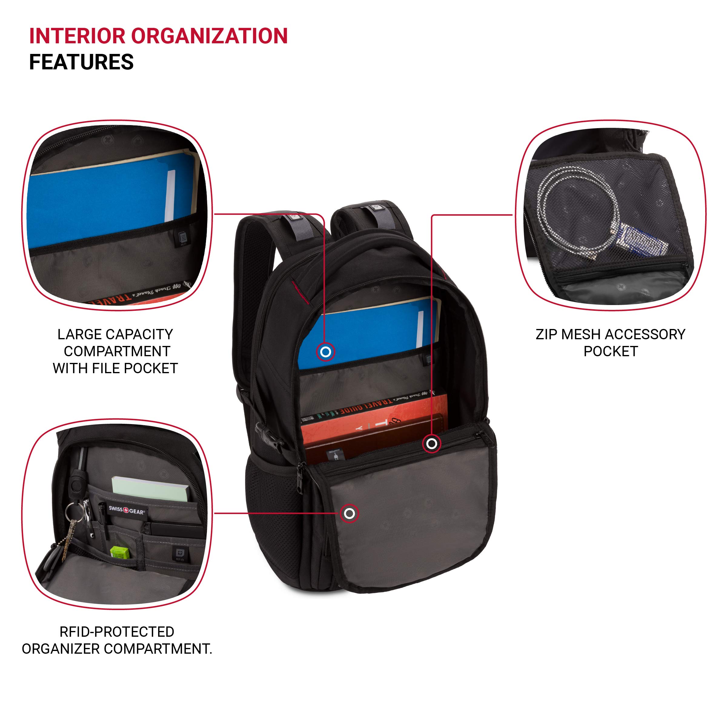 swissgear-1900-scansmart-mini-slim-laptop-backpack-fits-13-laptop-tsa-friendly-3 image 4