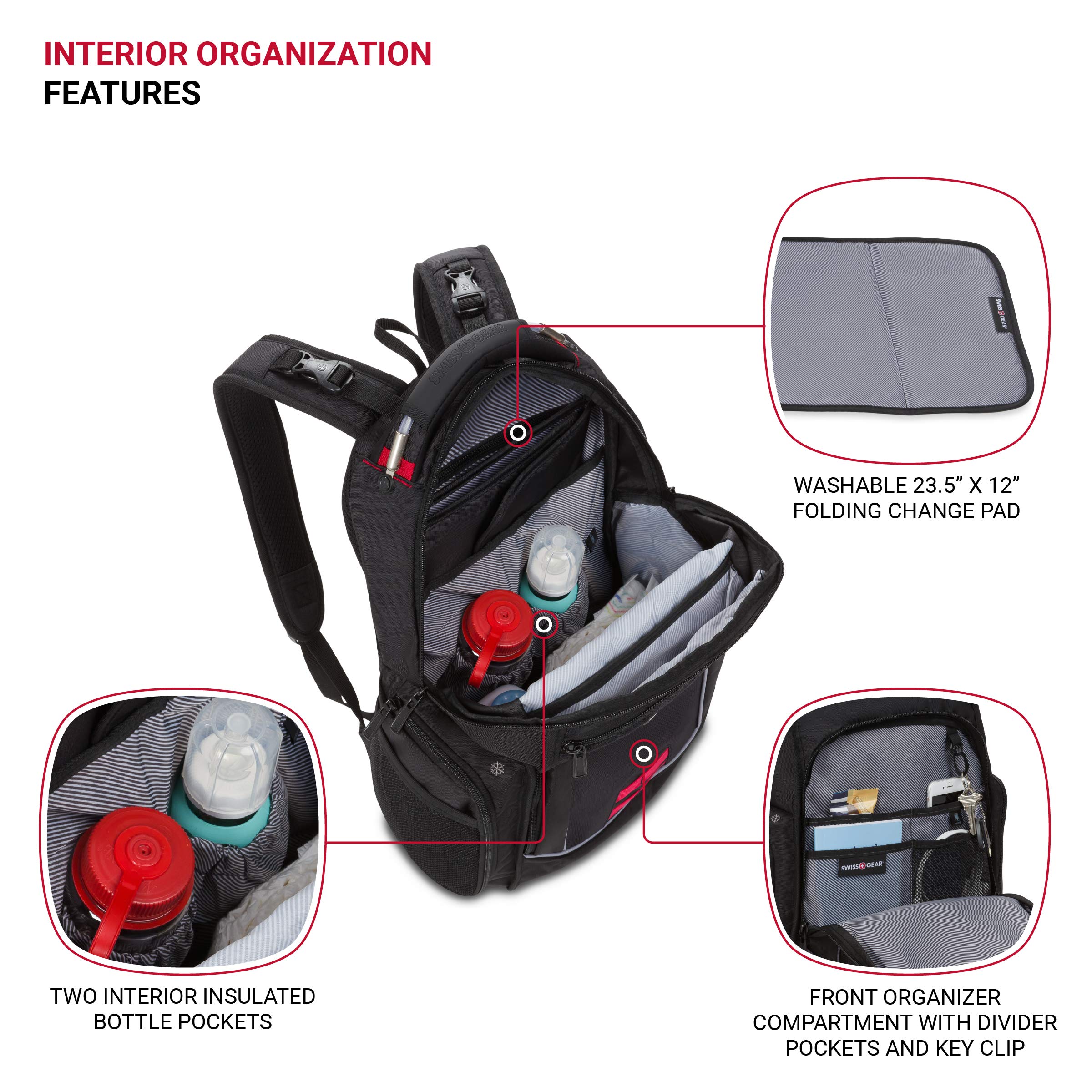 swissgear-2727-diaper-bag-backpack-multifunction-travel-backpack-black image 4