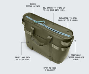 away-cooler-tote-in-olive-green-insulated-tote-for-beach-park-travel-stays-cold- image 2