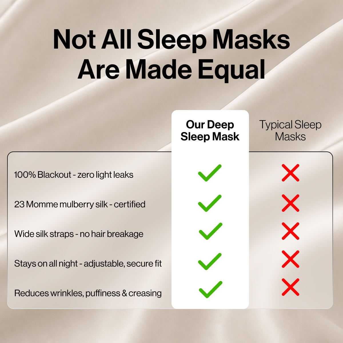 dore-rose-deep-sleep-mask-100-light-blocking-mulberry-silk-sleep-mask image 5
